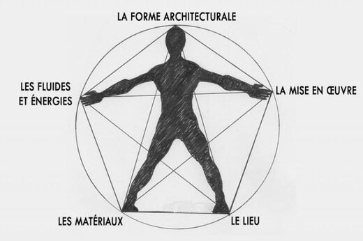 Quelle&#x20;est&#x20;la&#x20;diff&#x00E9;rence&#x20;entre&#x20;un&#x20;architecte&#x20;et&#x20;un&#x20;ma&#x00EE;tre&#x20;d&amp;&#x23;8217&#x3B;&#x0153;uvre&#x20;&#x3F;